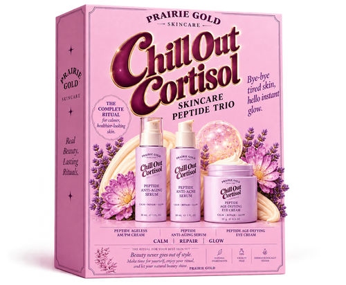 Chill Out Cortisol  KIT